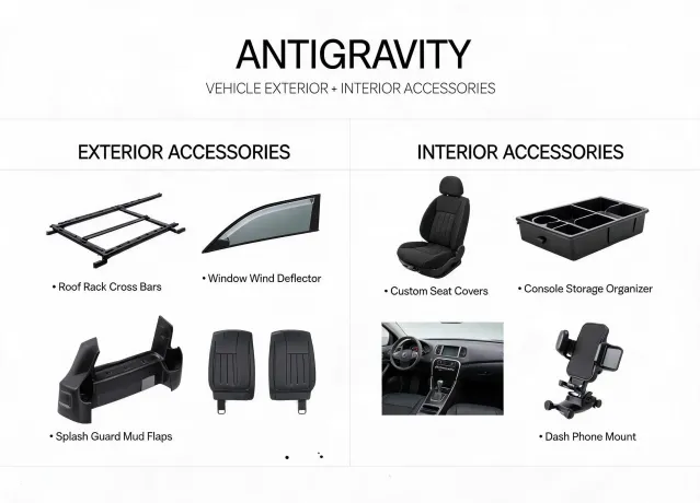 Exterior & Interior Accessories